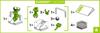 Ravensburger GraviTrax Parts Scoop Construction Toy 22418 0 Birthday Christmas Present Add-on