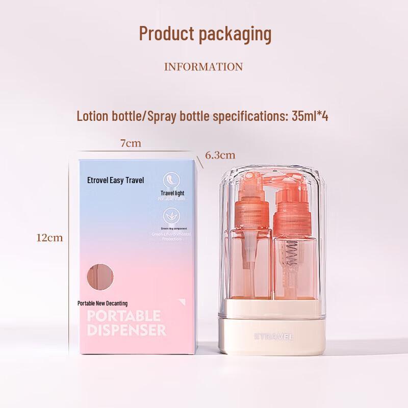 Etravel 5-in-1 Travel Bottle Set
