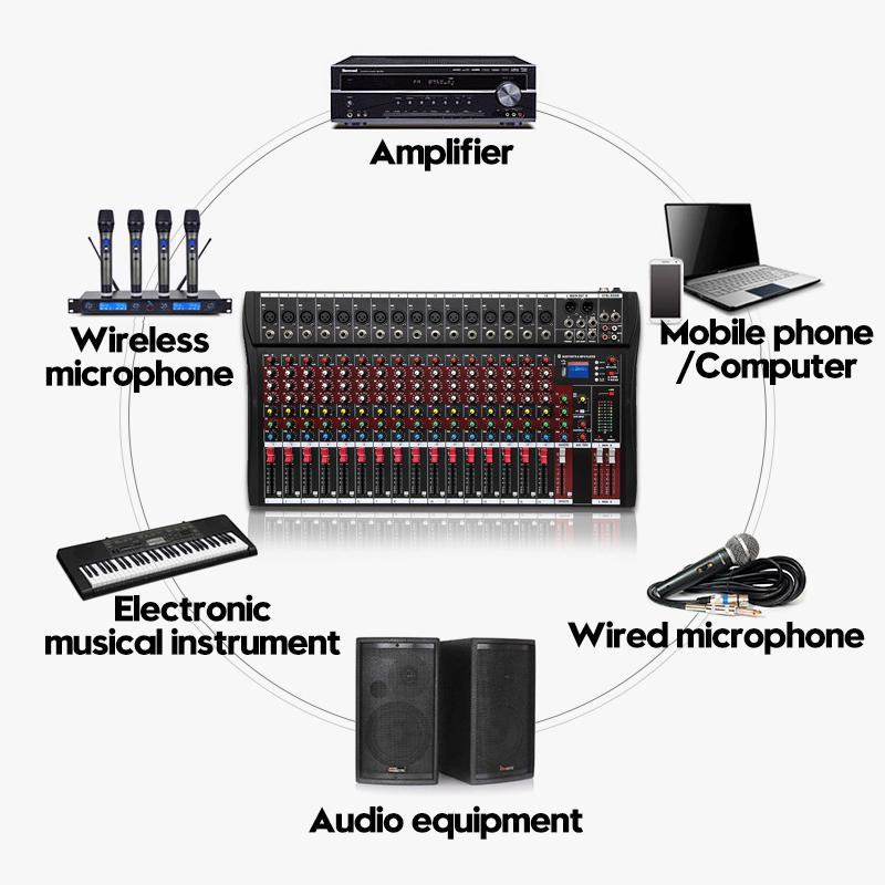 110V 6/8/12/16 Channel Audio Mixer 6 Music Modes USB Bluetooth Mixing Console Amplifier Computer Playback Phantom Power Effect
