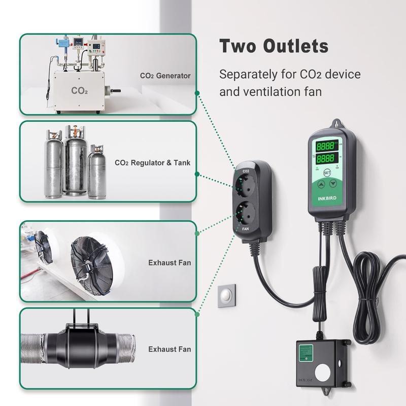 INKBIRD CO2 Controller Smart Carbon Dioxide Controller with 2 Outlets for CO2 Generator&Ventilation Fan, Day &Night Control