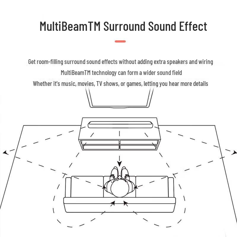 JBL Citation 700 Wireless Soundbar CN Plug (adapter Included)
