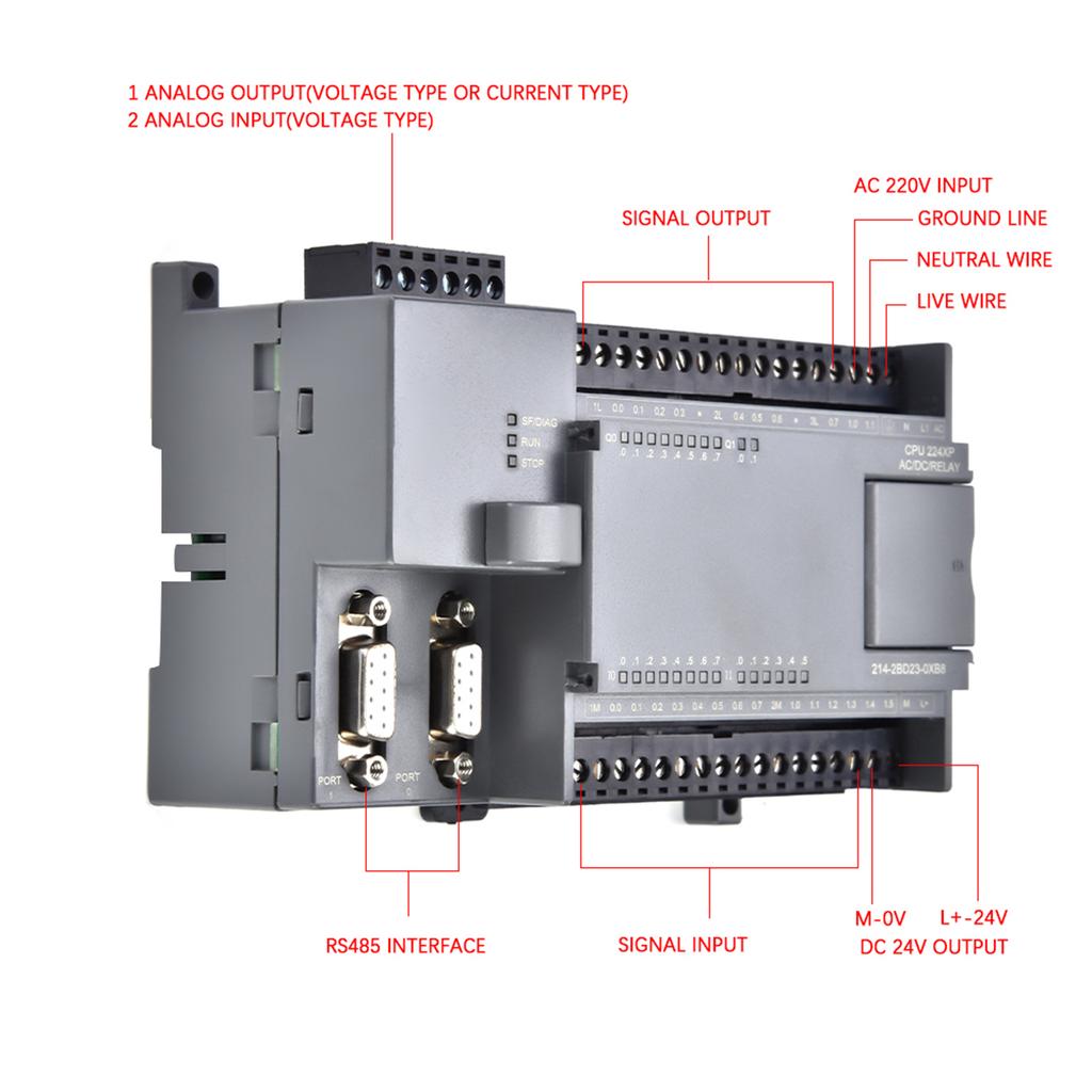 220V PLC S7 200 CPU224XP RELAY Output Programmable Logic Controller