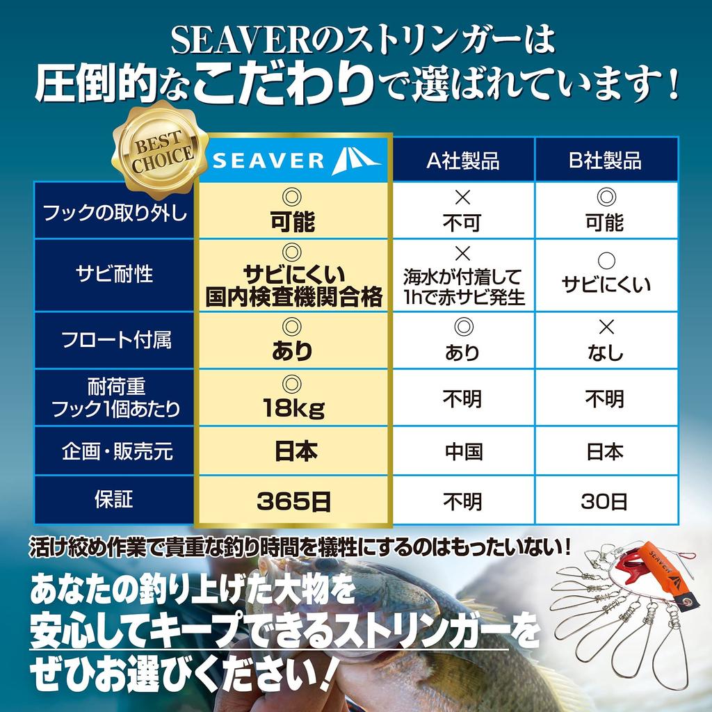 SEAVER Stringer with Floats and Removable Spare and Storage Case Hooks, Rust-Resistant, Spring-Loaded Hooks, 5/10 Pieces, 5/10m Wire, Hooks,