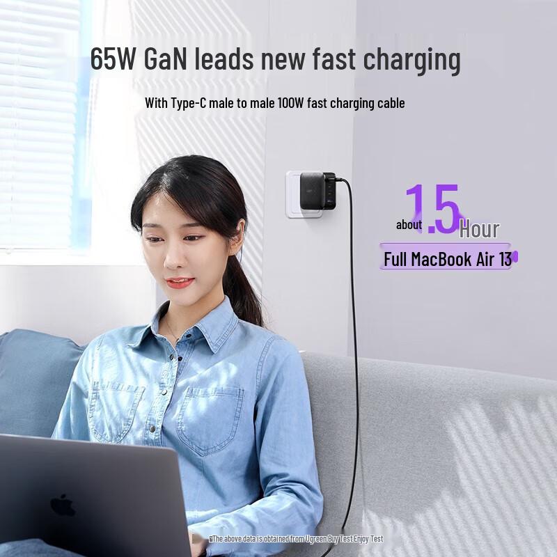Ugreen 65W 4-Port GaN Smart Charger