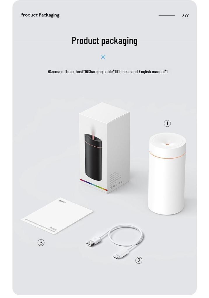 Portable Car Aromatherapy Diffuser with Seven-Color LED and USB Humidifier