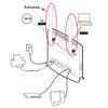 2 Pezzi/Lotto Antenna 4G 10dBi SMA Maschio 700-2700MHz Per Router 4G LTE Antenna Wifi