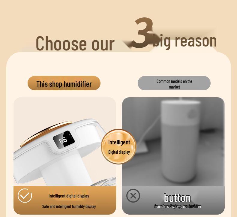 Large Capacity USB Desktop Humidifier for Home, Bedroom, or Office - Portable Mini Air Purifier with High Fog Output