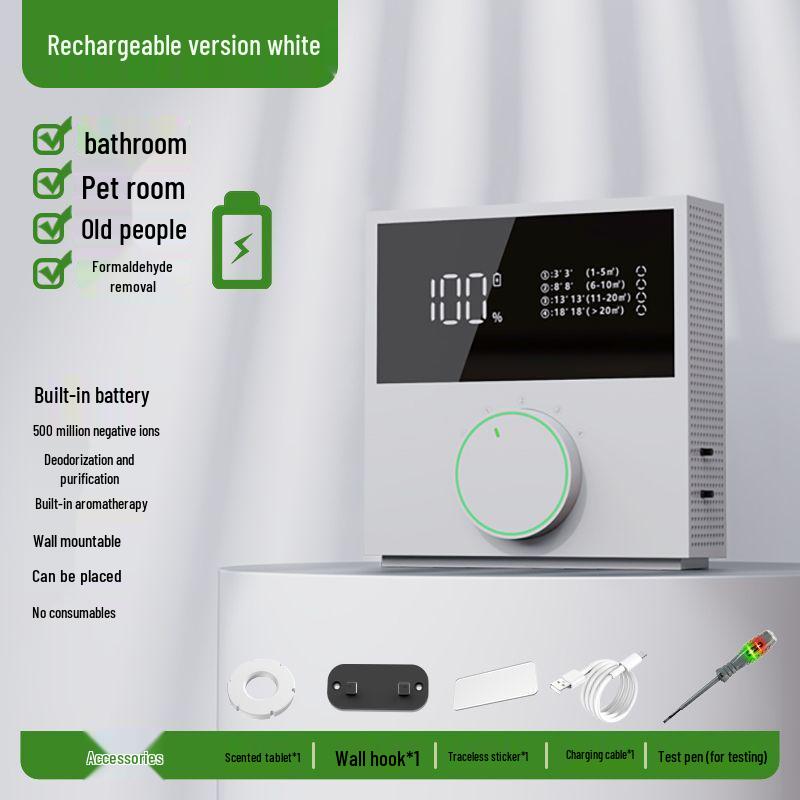 2025 Negative Ion Air Purifier: Removes Formaldehyde, Smoke, and Pet Odors, Ideal for New House Renovations.