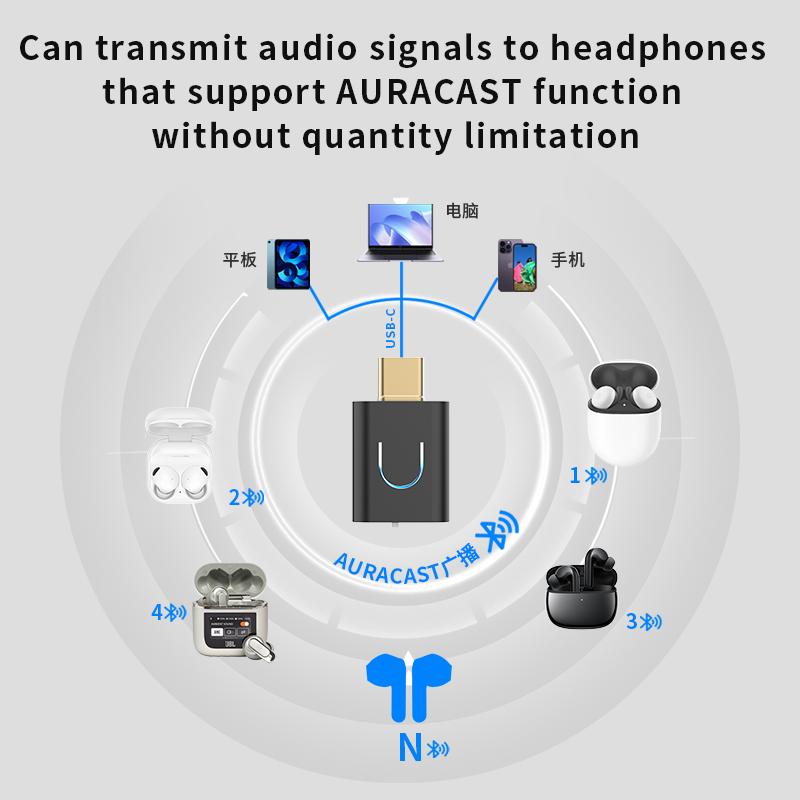 Bluetooth 5.4 Draadloze Audio Adapter Type-C APTX HD LL Lage Latentie Adaptieve Zender met Auracast Voor PS4 Notebook PC TV