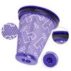 Replacement for Dyson CY18 CY22 CY23 CY24 CY25 CY26 CY27 CY28 DY75 DY77 DY78 Vacum Cleaner Hepa Filter Accessories Spare Parts