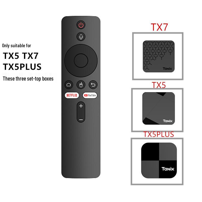 Pilot H96 do dekoderów: X96, MXQ, Q+, TX3, X96Mini, T95Max, HK1, X88Pro