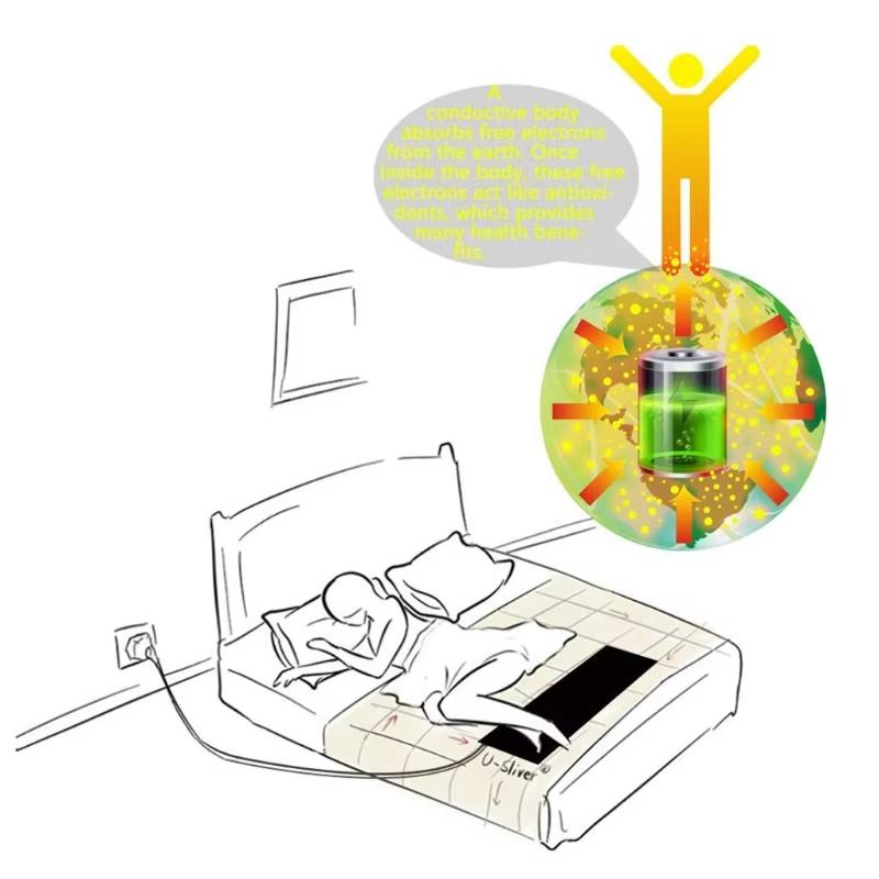 Earthing Universal Grounding Mat Computer Mouse Mats Radiation for Protection Reduce Inflammation Pain Fatigue EMF Stress