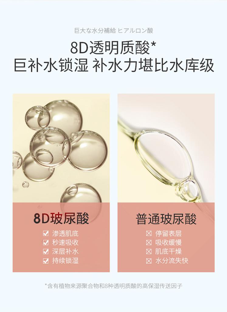 Ruyi Nicotinamide facial mask for women hydrating and moisturizing, improving dull, shrinking pores, tightening and removing acne marks