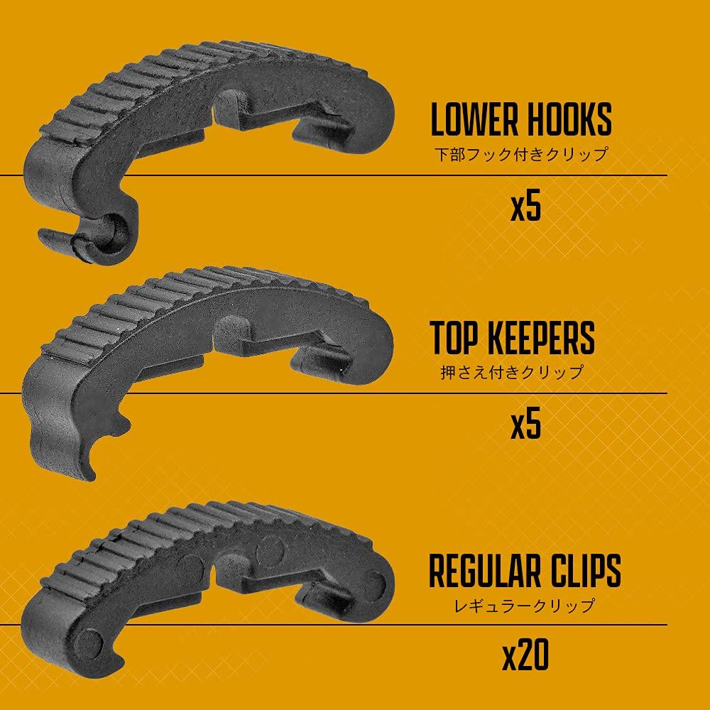 Ryohin Takehin Remote Cord Wiring Parts, 20mm Rail Compatible Rail Panel, Rail Cover, LaRue Type Index Clip, Resin/Black