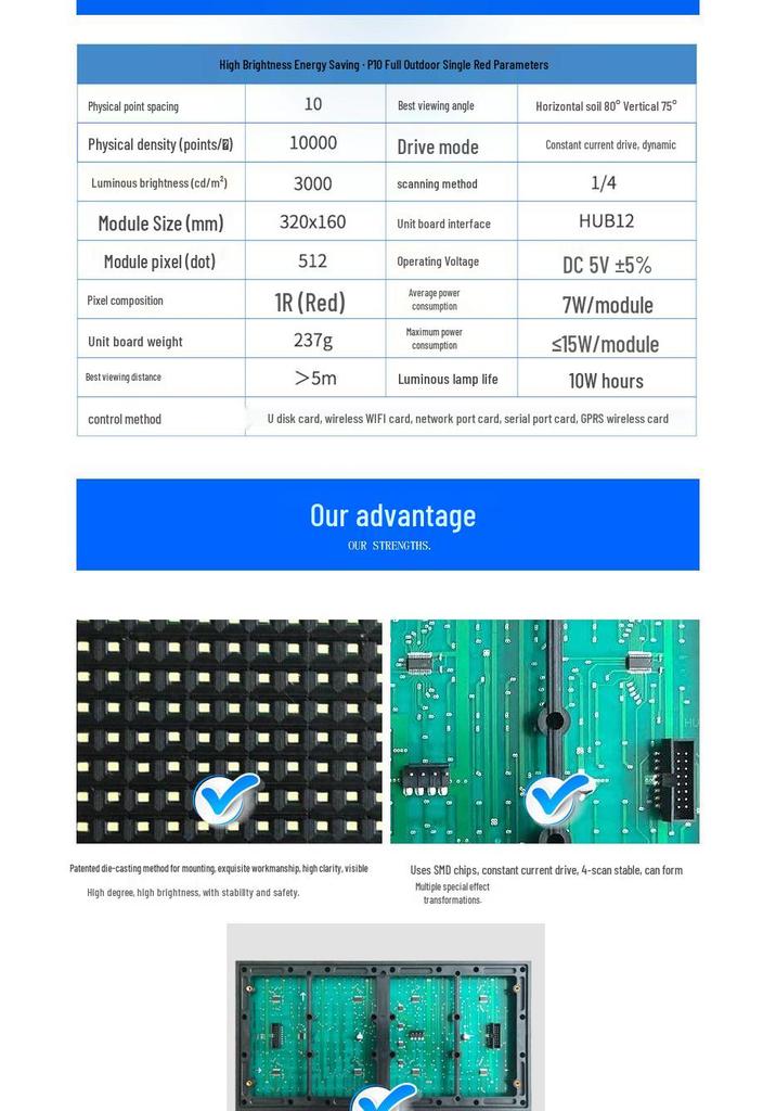 P10 Monochrome LED Scrolling Display Module for Indoor/Outdoor Advertising