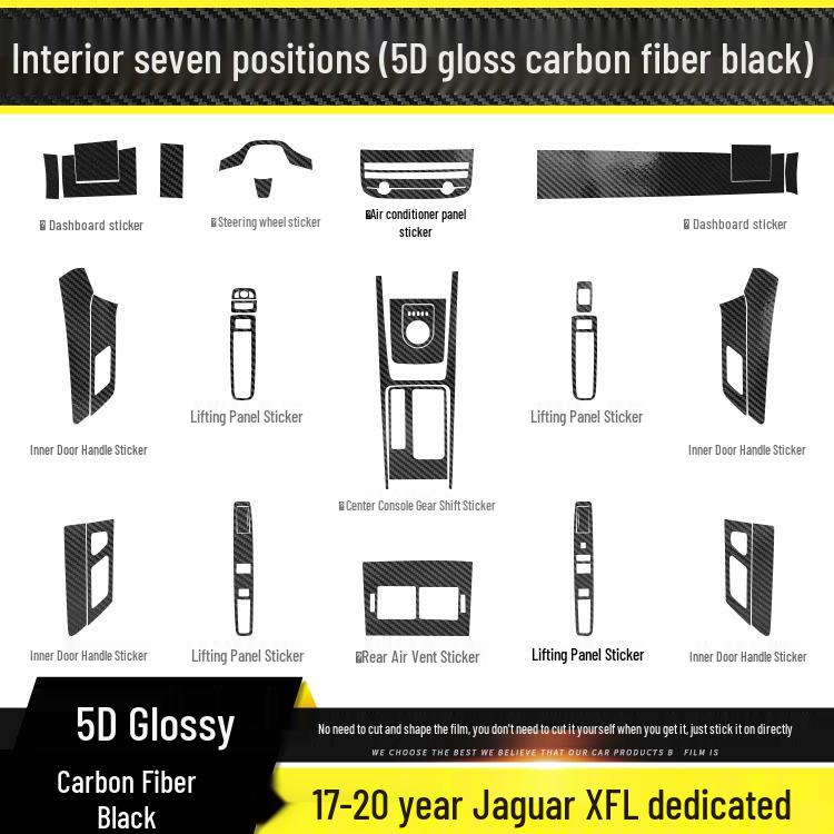 Jaguar XFL (2017-2020) Película Protetora Interior de Fibra de Carbono