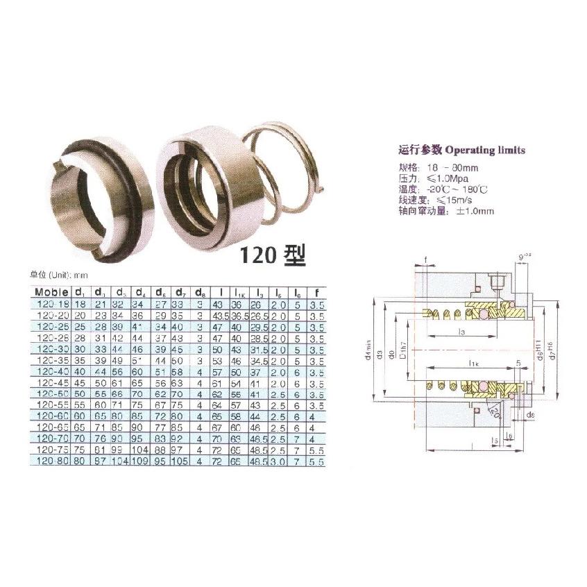 120-18/20/25/28/30/32/35/38/40/45/50/55/60 Mechanical Seals with Cup Seat (Material:TC/V , W/W/FKM)