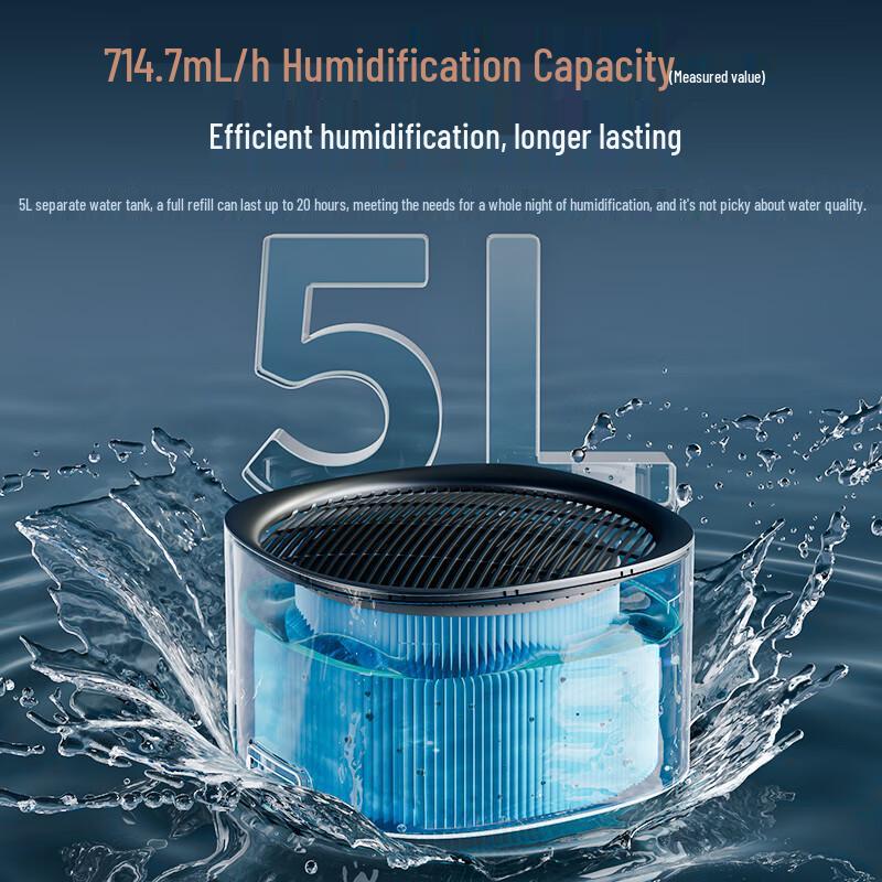 Midea RX600PRO Humidifier Wet Curtain