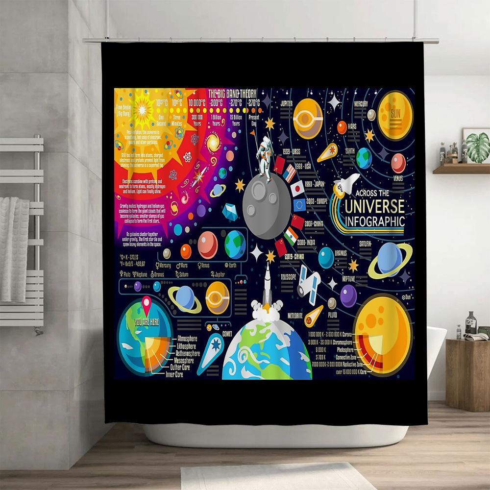 Space Galaxy Universe Shower Curtain Nebula Starry Sky Home Decor Planets Room Darkening Washable