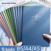 Blocnotesuri și carnete – Agende