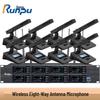 Runpu Professional Wireless Conference Microphone System (CN version)