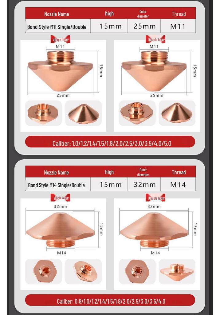 High-Speed Laser Cutting Nozzle for Sheet Metal - Purple Copper, Single/Double Layer