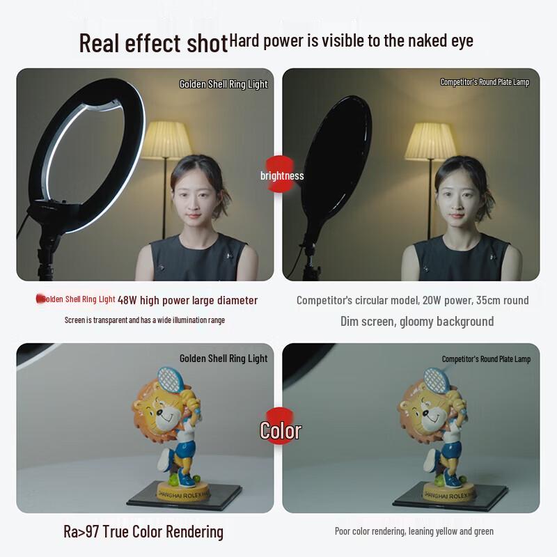 Zestaw pierścieniowego światła LED JINBEI LR-480II 18-calowy