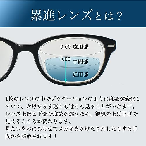 PrePiar Reading Glasses, 1.5 Progressive Multifocal, Blue Light Blocking, Navy, 3-Month Warranty, Stylish for Men and Women