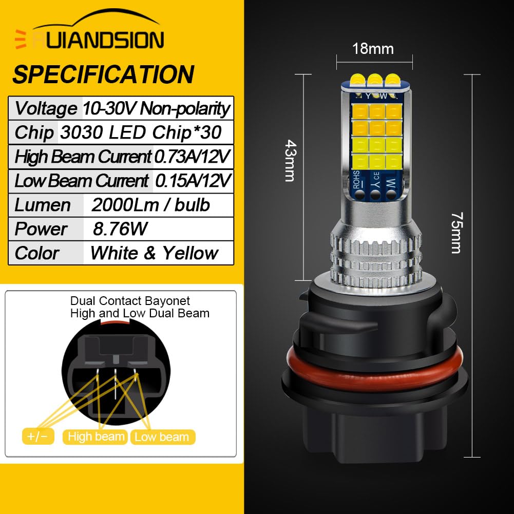 Ruiandsion PH11 LED Headlight Bulb Compatible with DC10-30V Super Bright