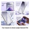 LLUNC Tempered Glass Screen Protector for OPPO Reno15 (2-Pack)