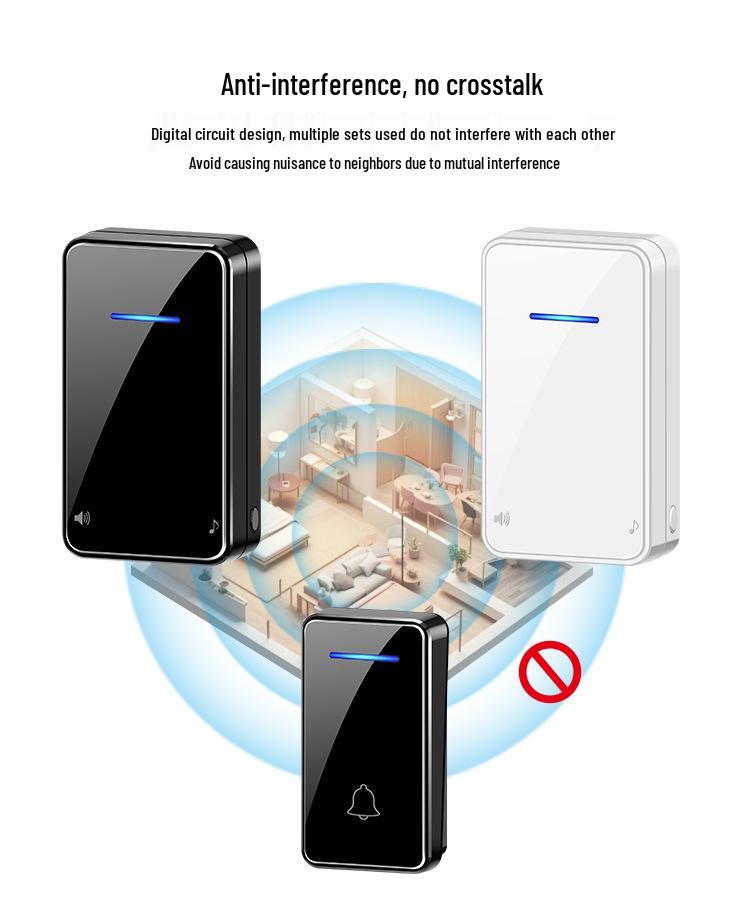 Battery-Free Smart Wireless Doorbell with Music Reminder and Elderly Call Button