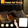 2PC/1PC Rechargeable Iling Light with Remote , Battery Operated Closet Lights Motion Sensored, 3 Color Temperatures Magnetic