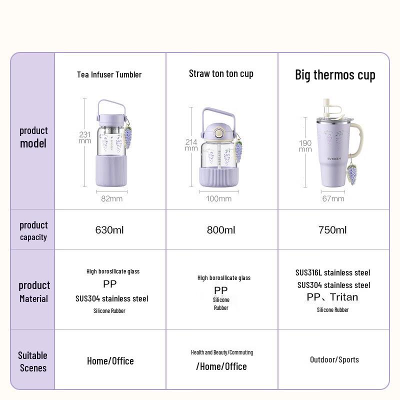 Buydeem Wisteria 750ml Insulated Tumbler with Straw
