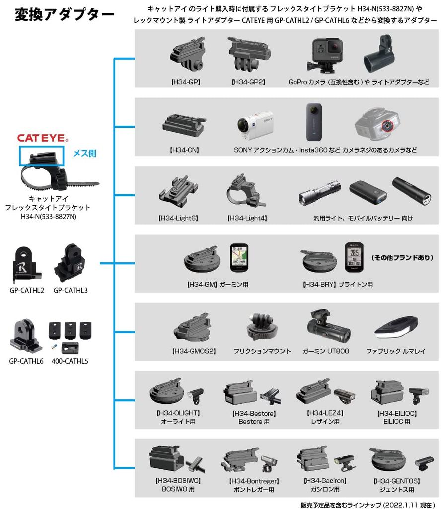 REC Mount Garmin Conversion Adapter for Cateye H34N Cameras. Converts Cateye FlexTight Bracket H34-N (533-8827N) To Edge Series Cameras.