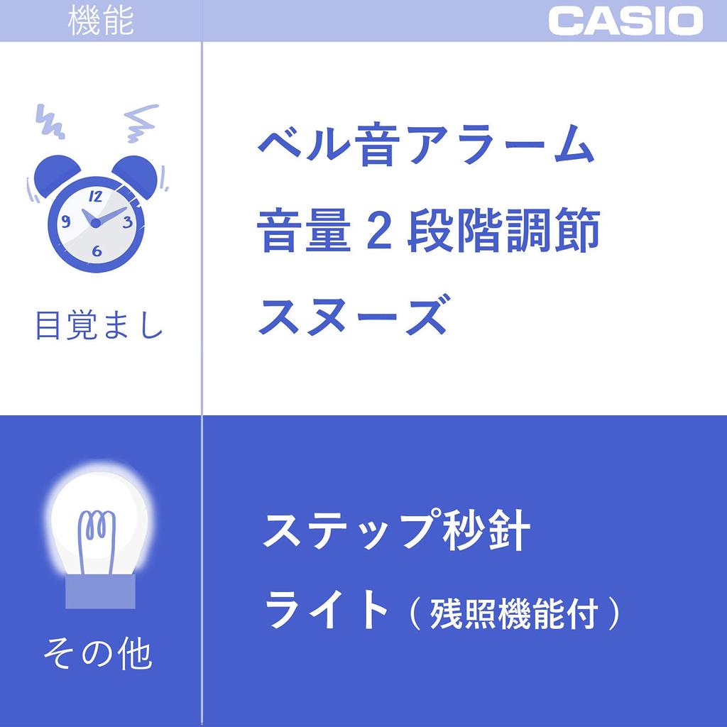 CASIO Alarm Clock Explosive Alarm Clock Bell Black Analog Sleep Buster Snooze Light TQ-647-1JF