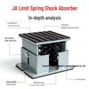 Adjustable Damping Shock Absorber Set for Cooling Towers, Transformers, Water Pumps, Fans, and AC Units