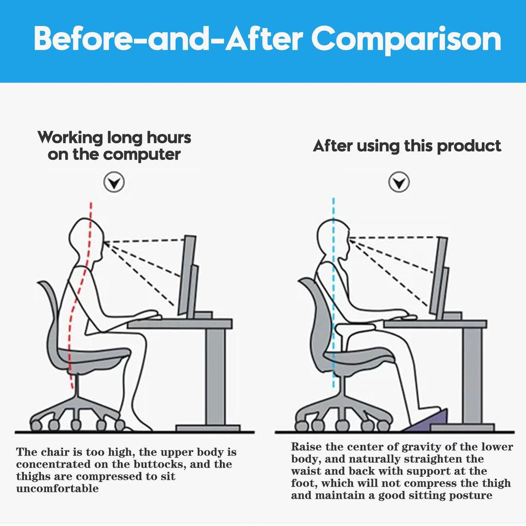 Tragbarkeit Fußstütze Fußablage Unter dem Schreibtisch Ergonomischer Fußhocker Mit 180 Grad Schwingung Massage-Rollen Fußablage Für Heim Büro
