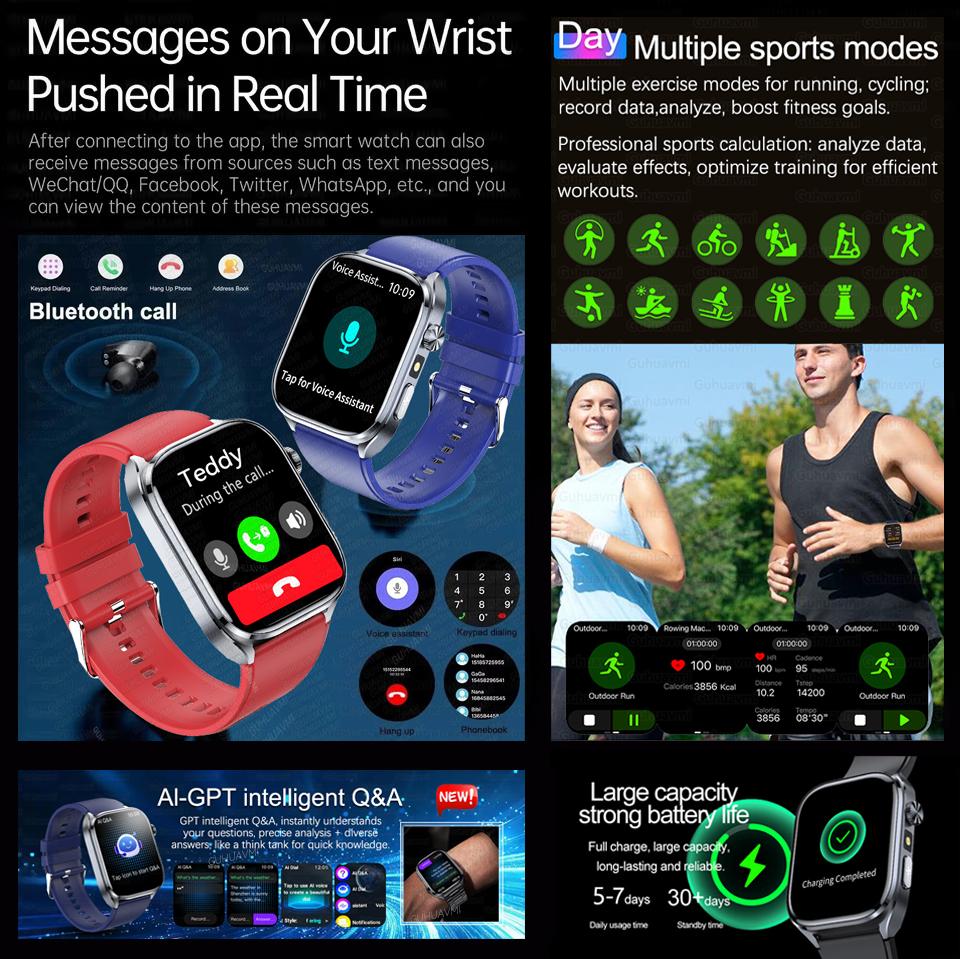 2025Nursing Level Uric Acid Blood lipids Smart Watch Men Blood Pressure ECG+PPG Clock Body Analysis Voice Call Health Smartwatch