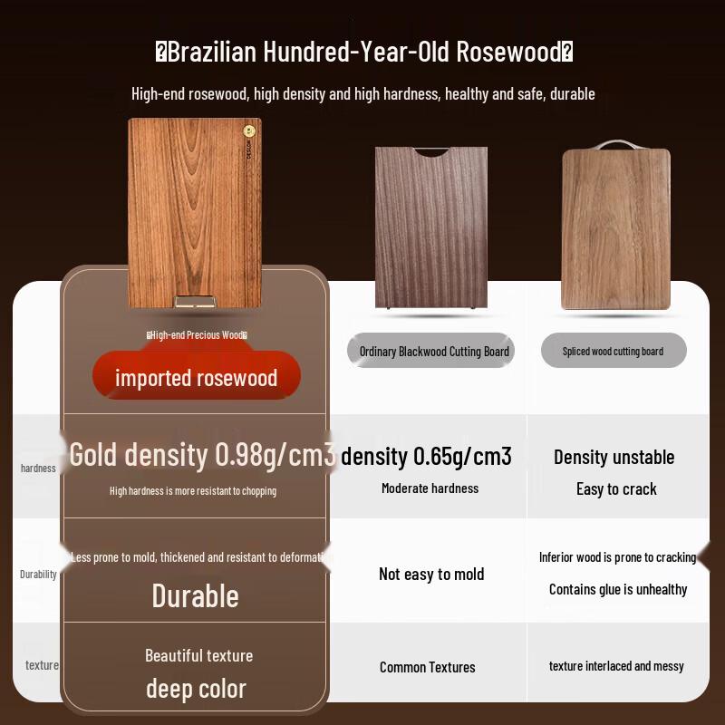 DESLON Rosewood Standing Double-Sided Cutting Board