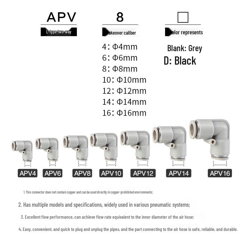 AirTAC L-Type Two-Way Connector