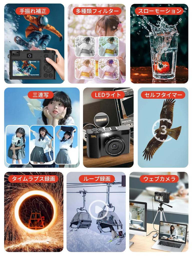 Moledro 5K 64MP Dual Lens Digital Camera with Smartphone 18x Digital Image Webcam for Large Two Compact and Portable Wi-Fi Transfer, Transfer, Zoom,