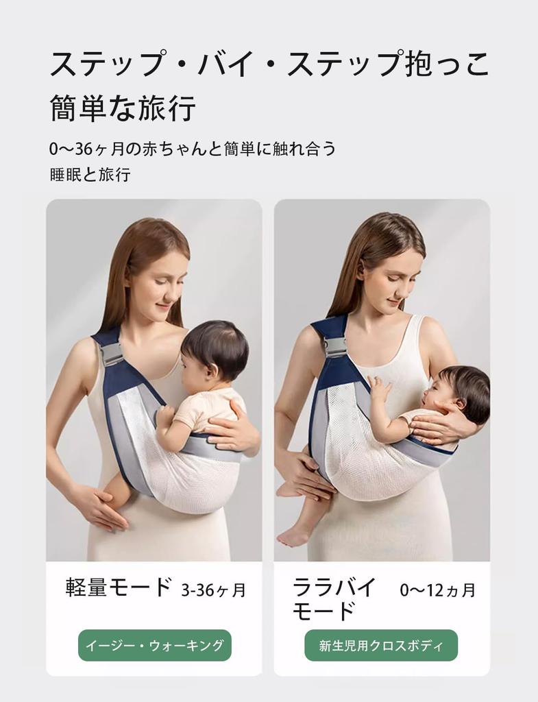 LILIWER Baby Carrier for Side Air Mesh Safe and For Going Baby Newborn Buckle Color Is Clip Color Is Random Newborns, Carrying, Material, Non-Slip,