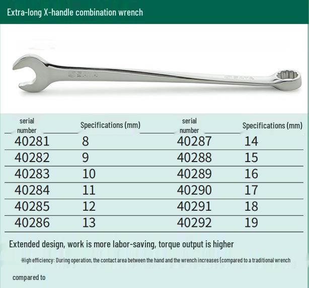 SATA X-Handle Dual-Use Wrench Set (8-19mm): Models 40281, 40283, 40286, 40290, 40292