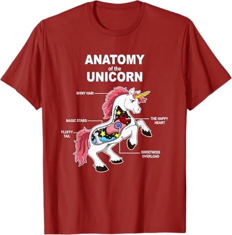 

Unicorn Anatomy Cute Magic Creature Funny TShirt Boys Fashion Humor Magical Unicorns Y2k Design Graphic Outfit Saying Tee Tops S