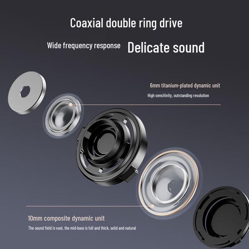 EDIFIER Evo Pro True Wireless ANC Earbuds