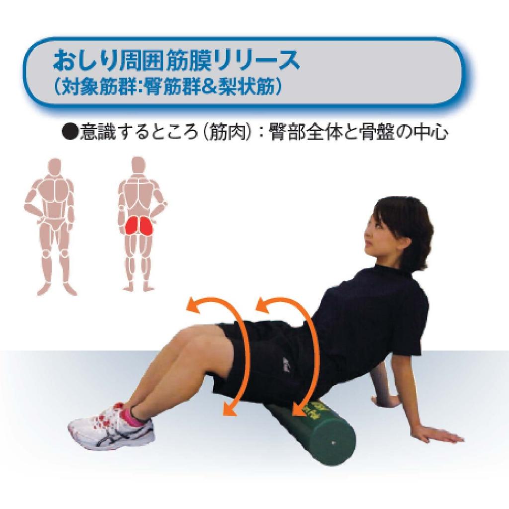 Masážní válec NISHI, protahovací myofasciální uvolňovací válec, lopatka, peelingová tyč, NT7991 modrá (Nishi Sports)