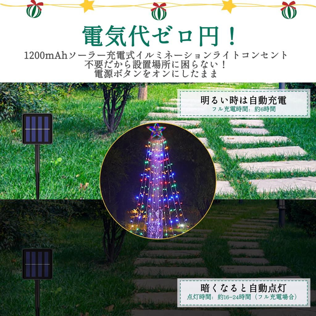 BangLede Outdoor LED Illumination 350 Fairy Waterproof and 8 Remote Control and Controller Christmas Tree Stylish LED Illumination for School and Home