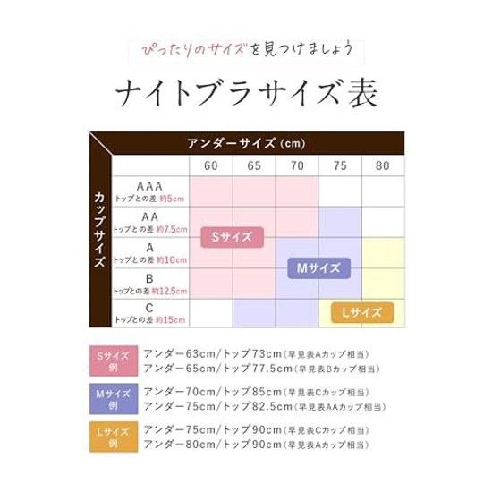 Official LUNA Natural Up Night Bra AAAC Cup Patent Obtained Anti-Slip Sheet Hammock Structure Wireless Nana Suzuki