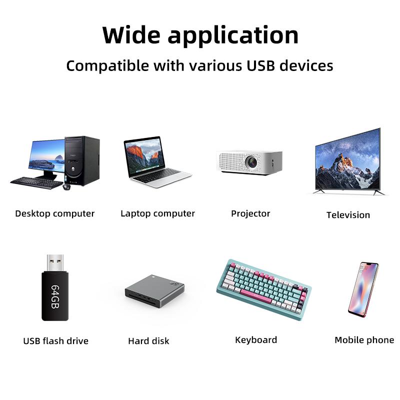 USB 2.0 Male To Female Extension Cable with Mounting Ears, Panel Mount USB a Extender Cord for Cabinet Chassis