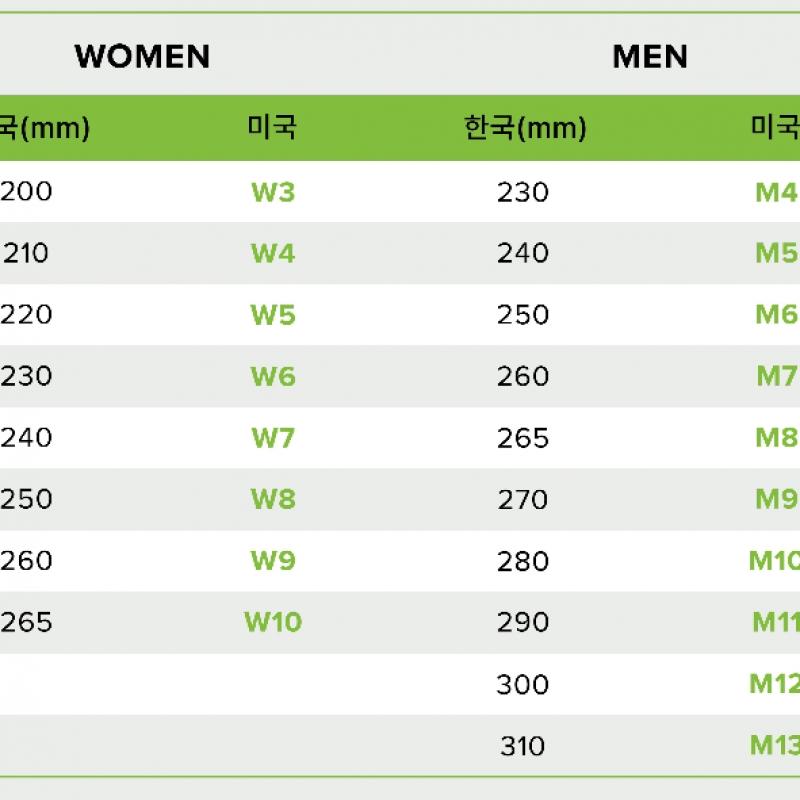 Crocs Classic Paint Splatter Clog Toddler 211169 4kz